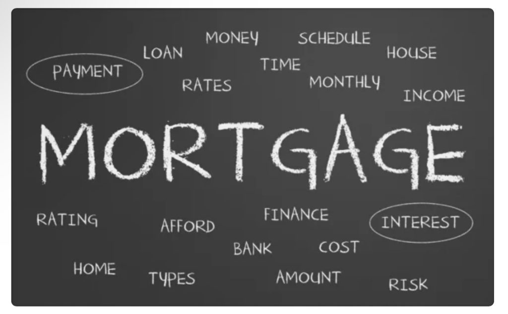 Refinance Your Mortgage Rates