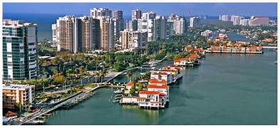 buy home in Naples - cenege real estate group
